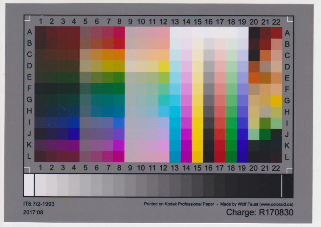 IT8 kalibreringsstandard